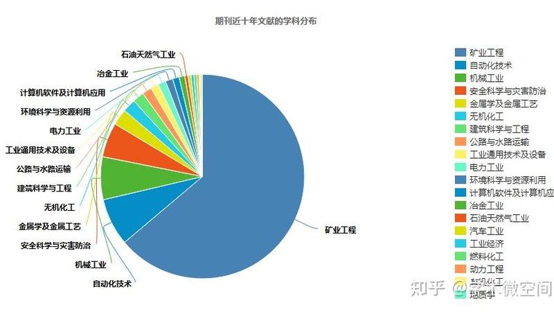 压路机施工流程：步步为营，确保平整高效**